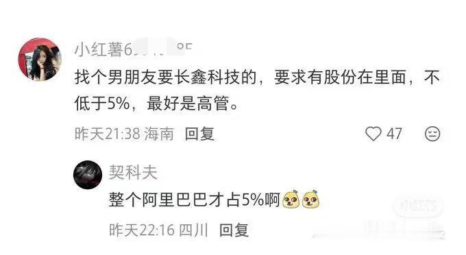 小红书的小仙女还是厉害啊[捂脸哭]长鑫今天市值3.48万亿，5%的股份，身价就是