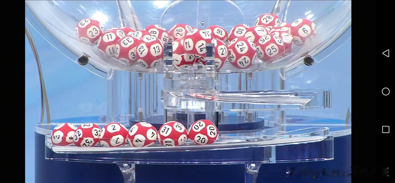 012期双色球玩法思考上期开出大小比3:3，跨度加大，本期看好跨度大幅缩小，