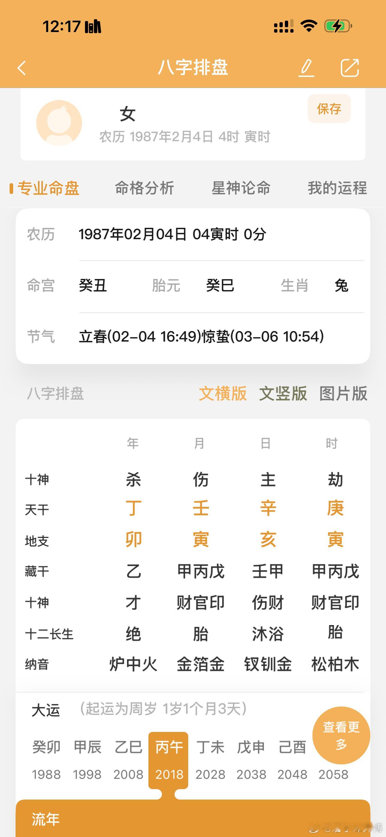 这俩个八字一个寅时一个卯时，寅时大学毕业在陕西做公务员目前副科实职！这俩年运气不