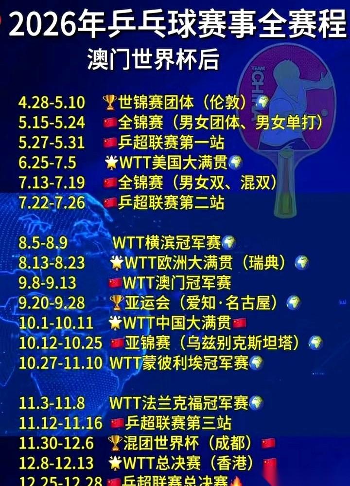 看到国乒接下来一个月没比赛，先别急着喊清闲。因为从6月底开始，那张密不透风的赛