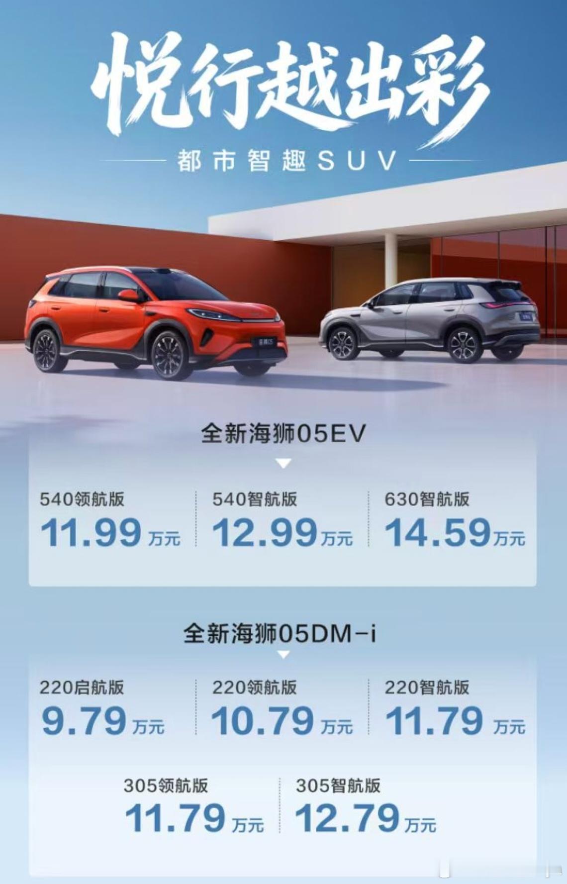 都市智趣SUV全新海狮05正式上市官方指导价9.79万元-14.59万元悦行越