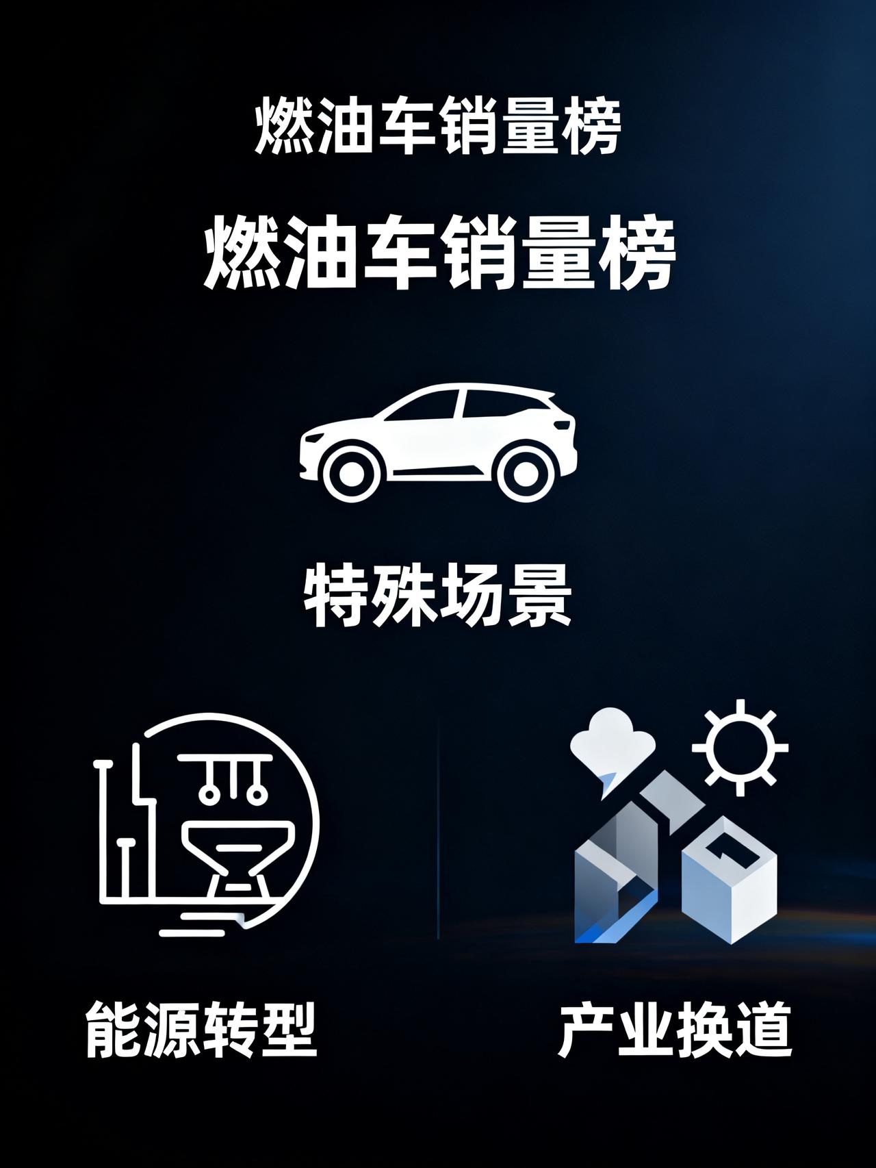 燃油车最后的反弹？两款车重回销量前十，背后真相没那么简单9月燃油车销量榜爆出没