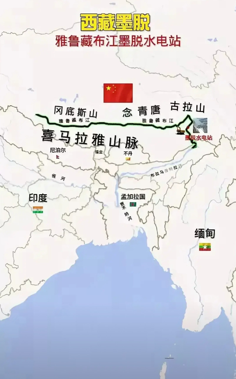 第一个反对的是印度，但是反对无效！中国在雅鲁藏布江下游修建水电工程，相当于三