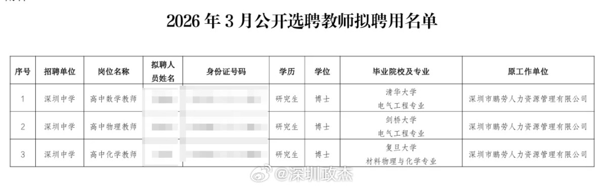 深中又开始面向社会招聘优秀教师，薪资30W-40W+