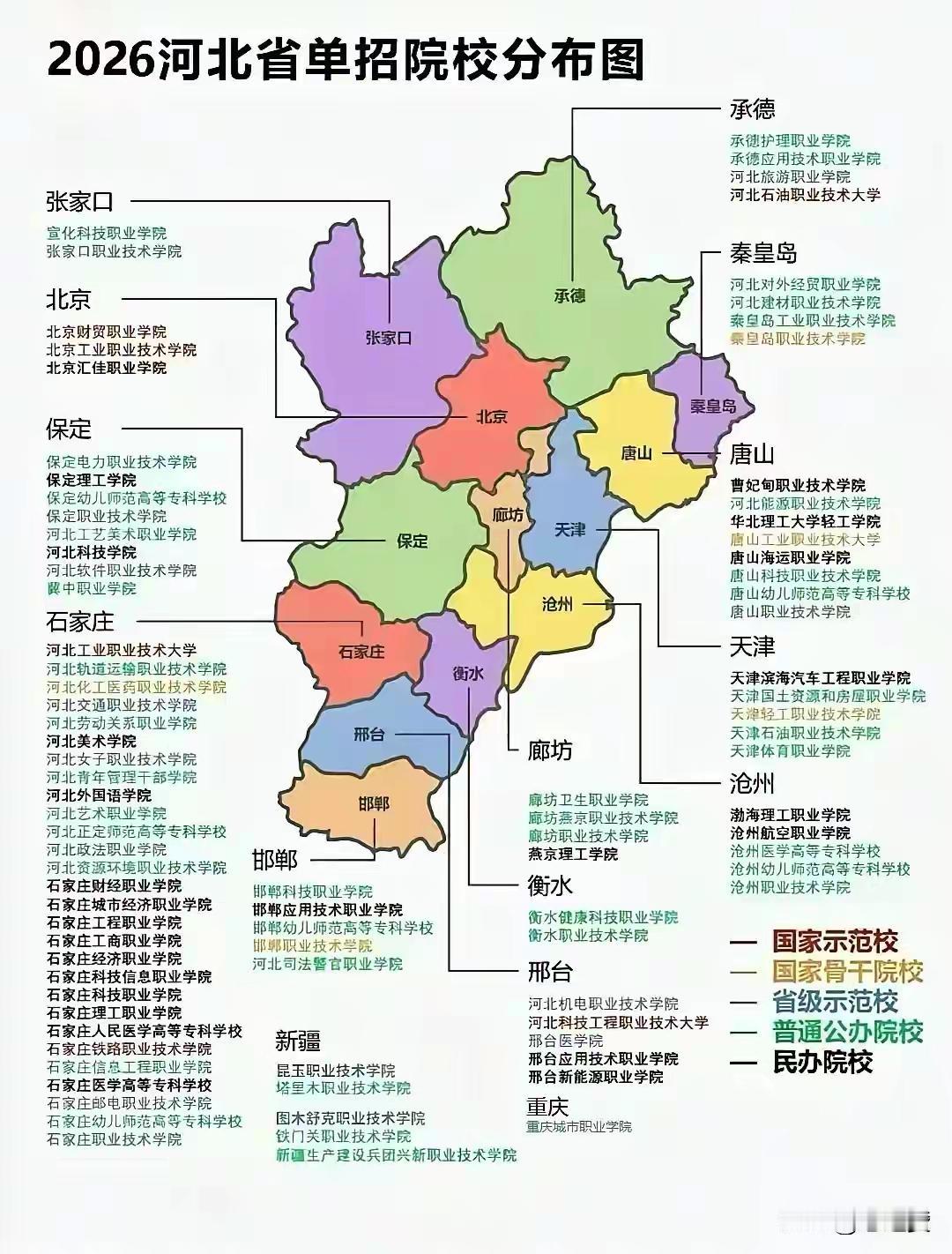 单招志愿填报要怎样选择呢？每年志愿填报是每个考生所面临选择选择容易就业的专业