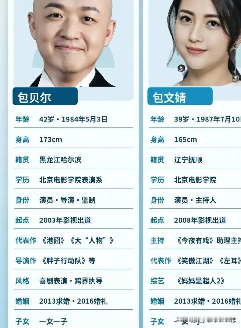 事实证明，丑男人事业有成，也可以娶一个漂亮的老婆！
