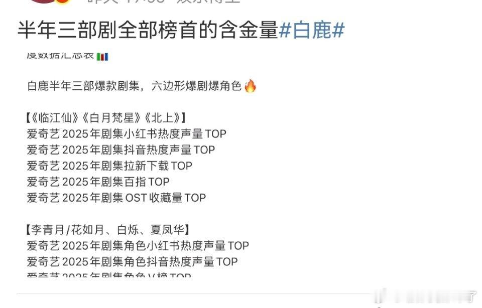 花钱如流水，鹿毛她姐半年三扑的含金量也是没谁了[点赞]​​​
