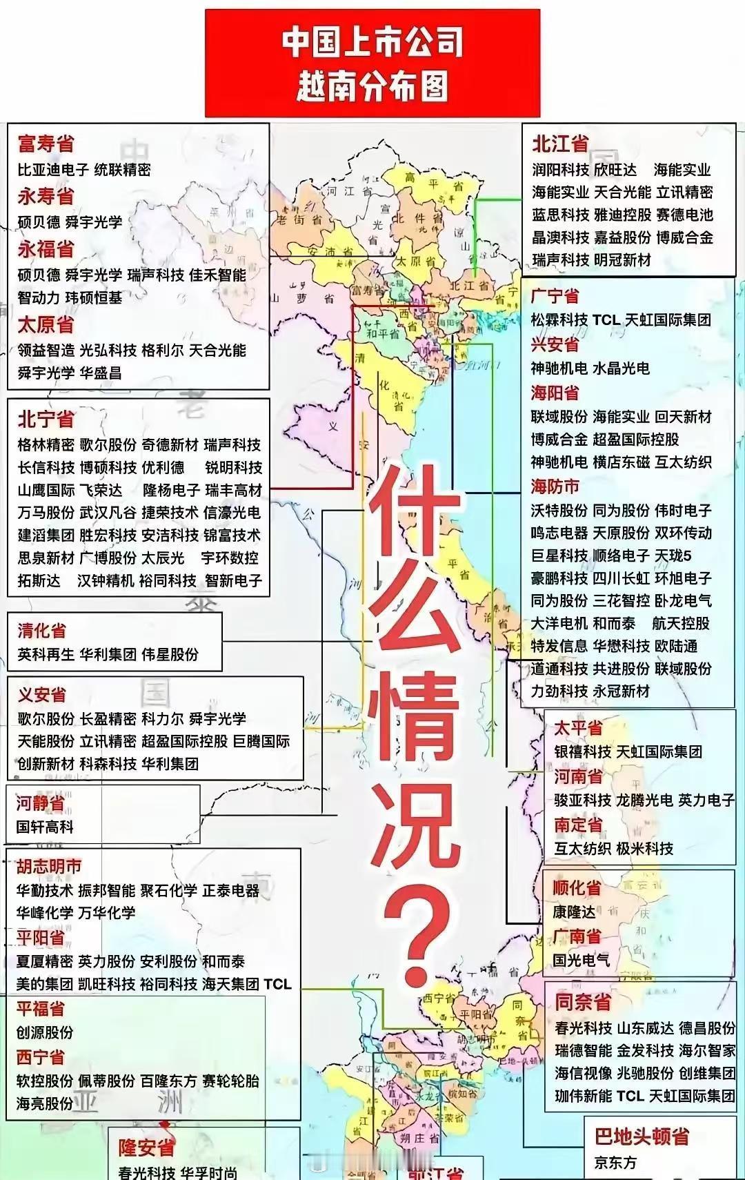 国内现在越来越多的上市公司把工厂开在越南，原因是：越南一线工人月薪约2500-3