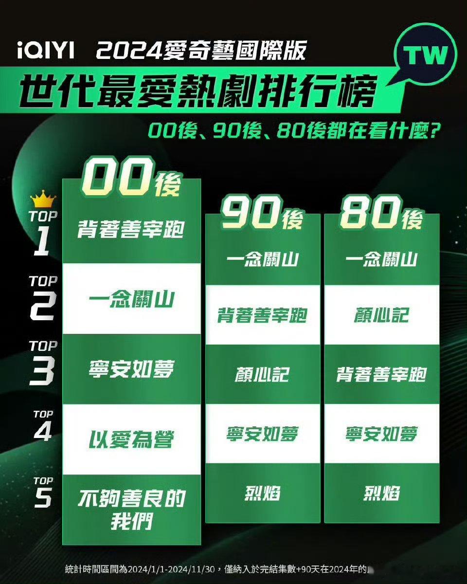 刘诗诗六月好忙啊6.12日时尚中国之夜6.13日拍摄6.14-15日杂志拍