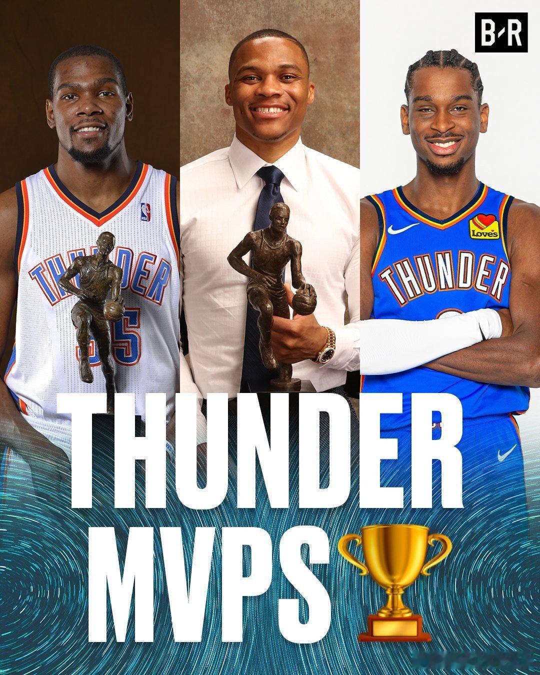 SGA是雷霆队史第三位MVP：2014杜兰特，2017威少，2025亚历山大雷霆