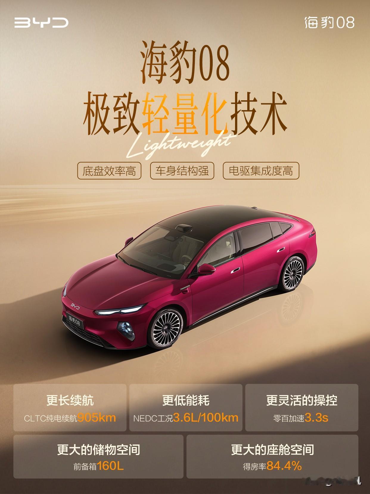 当比亚迪开始重视轻量化，外观内饰设计在线的时候你最好三电上能压过他。不然大家为
