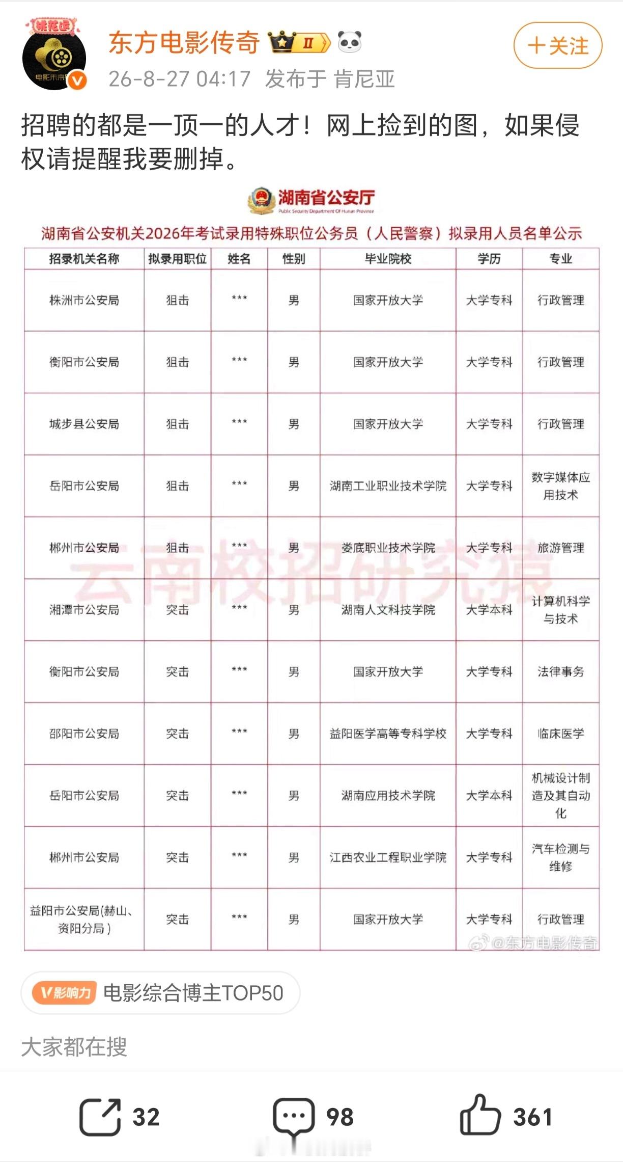 何意味？[？？？]​​​