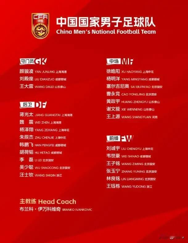 国足23人终极名单曝光！武磊缺席+新星伤退，生死战锋线重组引热议