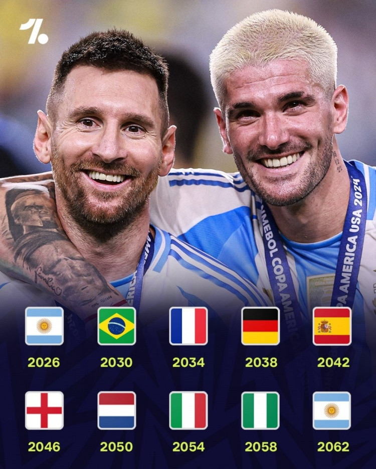 AI预测未来10届世界杯冠军: 明年阿根廷卫冕, 2030巴西、2034法国