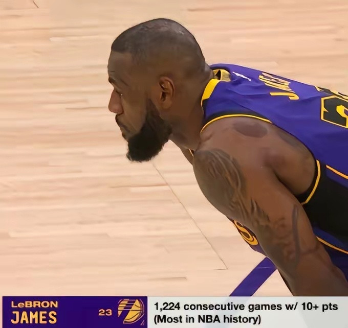 哪个纪录会先断掉？1.亚历山大已经连续94场（含今天对阵勇士的）得分20+，距史