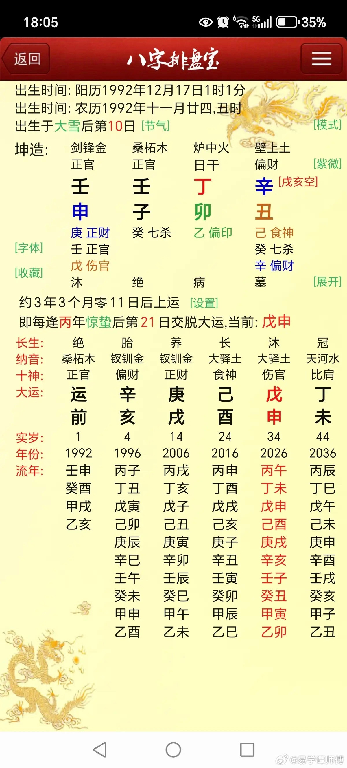 官杀混杂又合多，非淫即贱。流年吉凶：命主大专毕业，学的会计，毕业后私企上班17