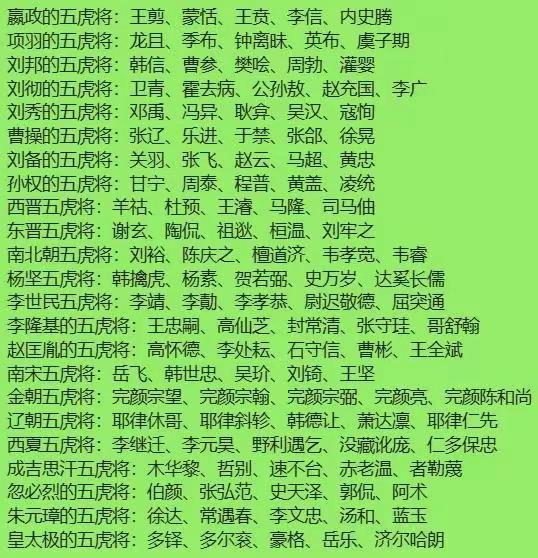 别的不说，你最起码是不懂三国。