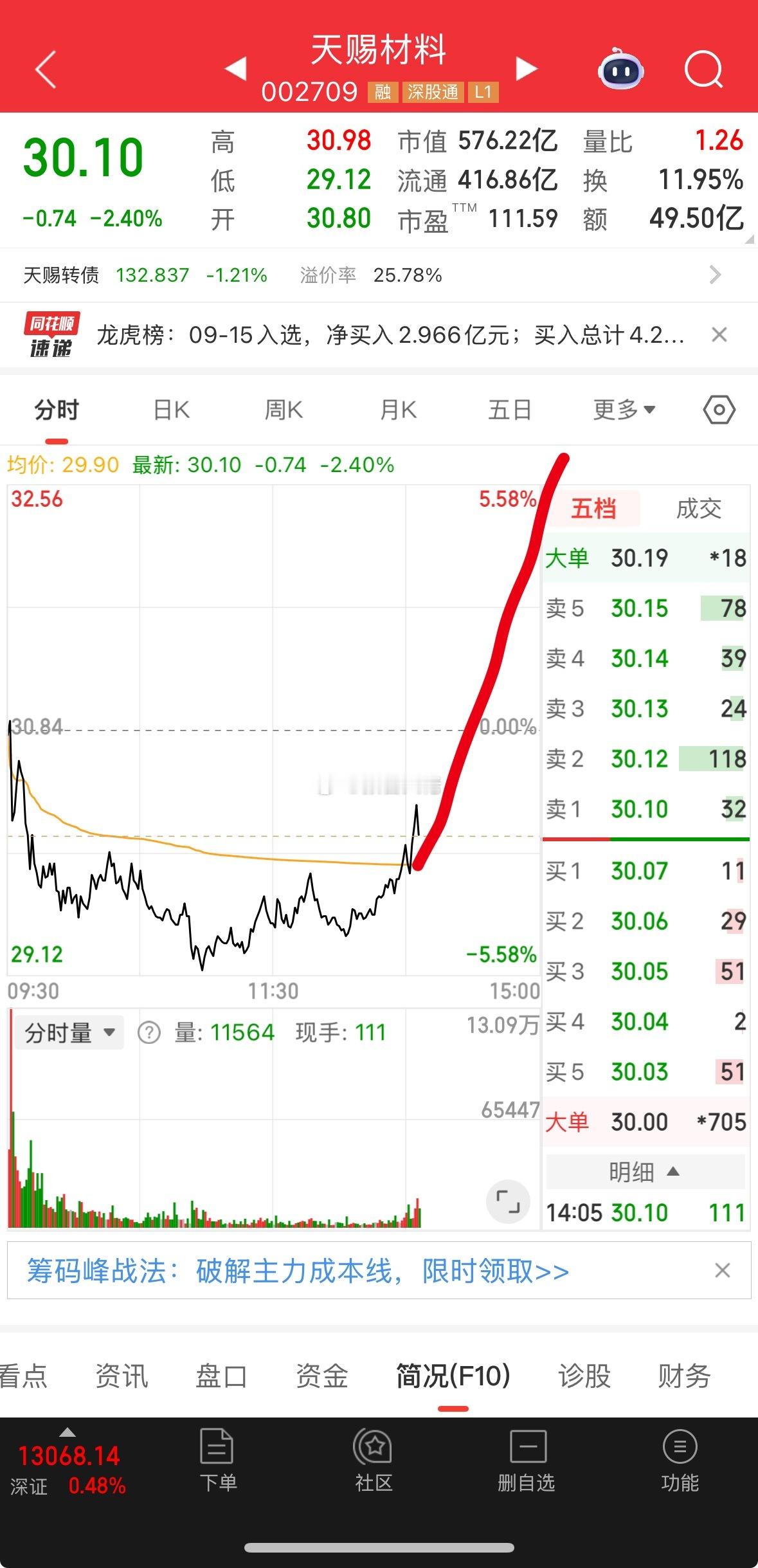 天赐你能不能U一下！​​​