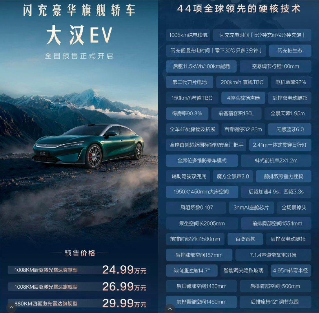 刚看到比亚迪大汉的价格，24.99万元起，确实比预想便宜，毕竟一个D+级别的车，