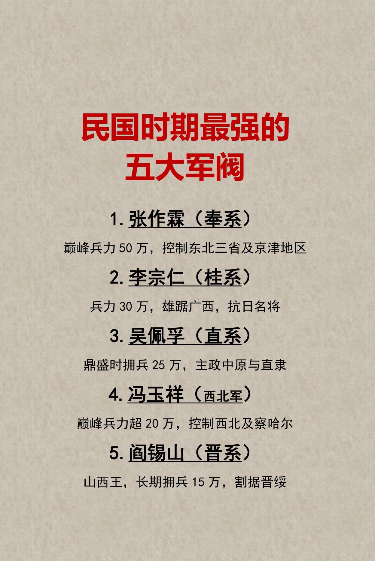 民国时期最强的五大军阀