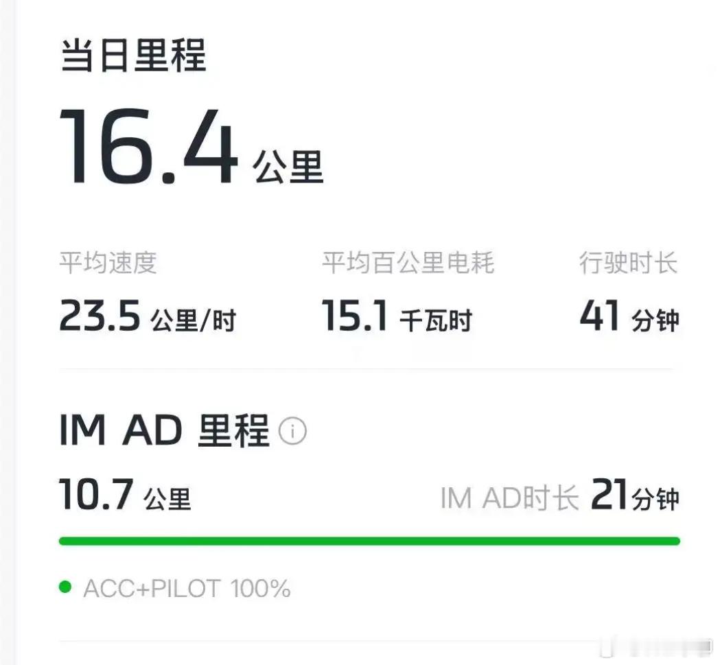 前天武汉35度，我开了空调，晒了下智己LS6性能版的电耗，15.1度/百公里。我