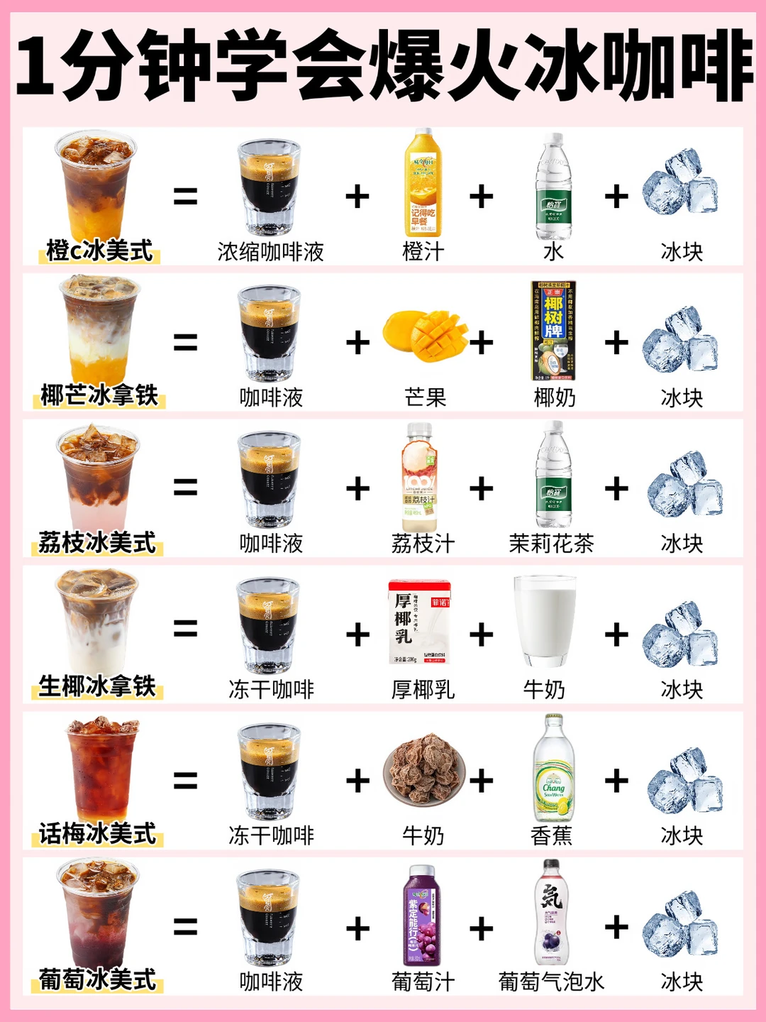 1分钟搞定🔥8款爆款自制冰咖啡‼️咖啡控必备