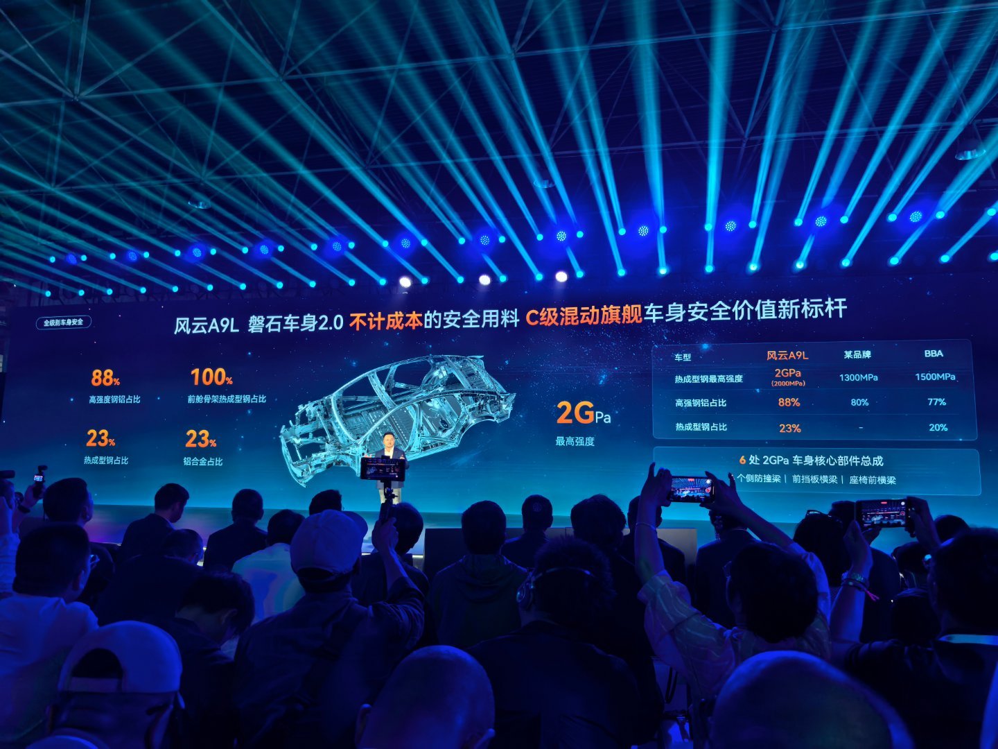 奇瑞疯了，风云A9L居然用了2000兆帕的车身结构，远超现在的1300兆帕