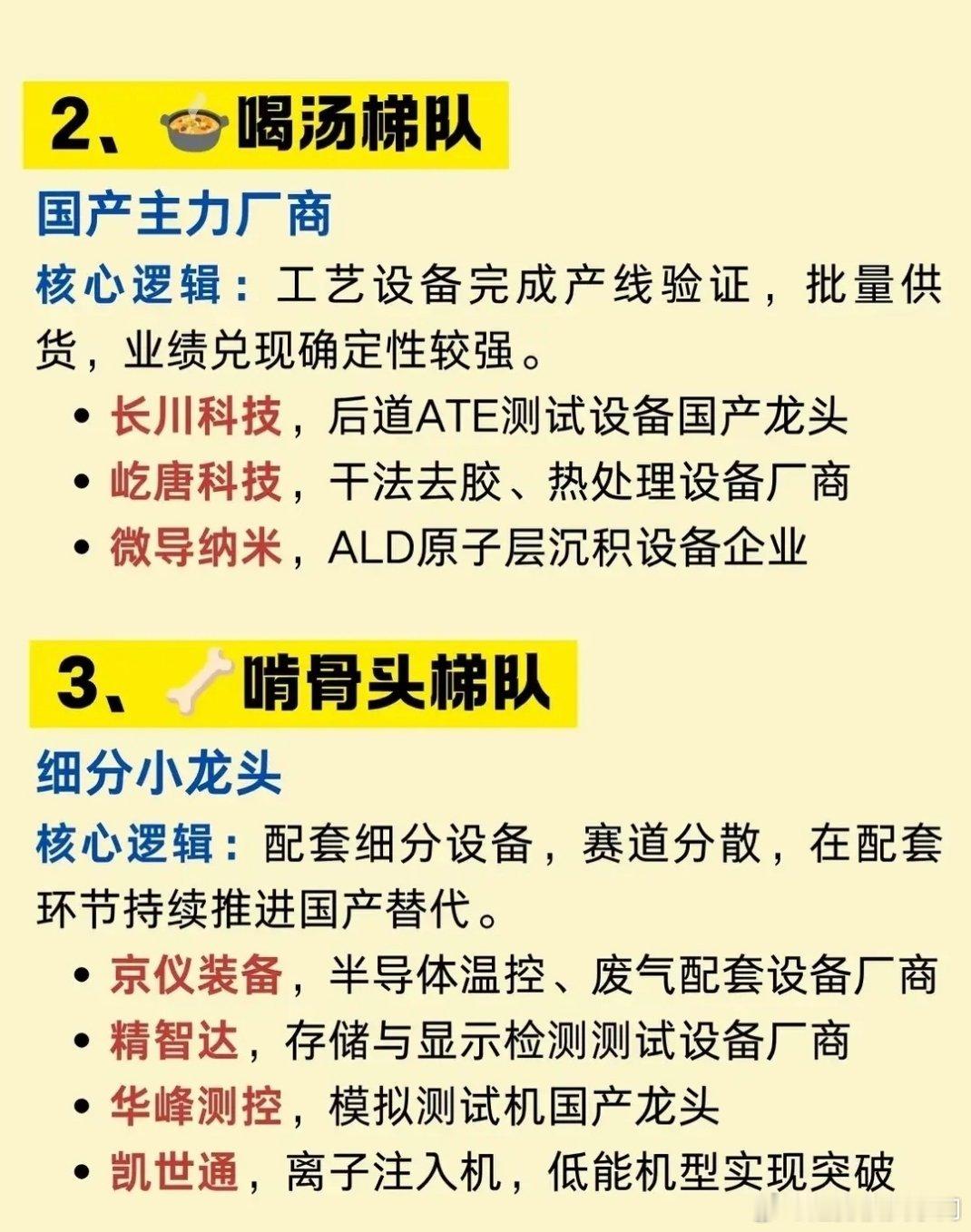 国产半导体设备突围：吃肉、喝汤、啃骨头，赛道分化早已注定​​​