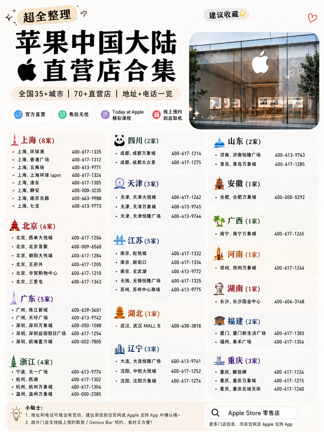 苹果直营店开业地方，售后维修权限拉满