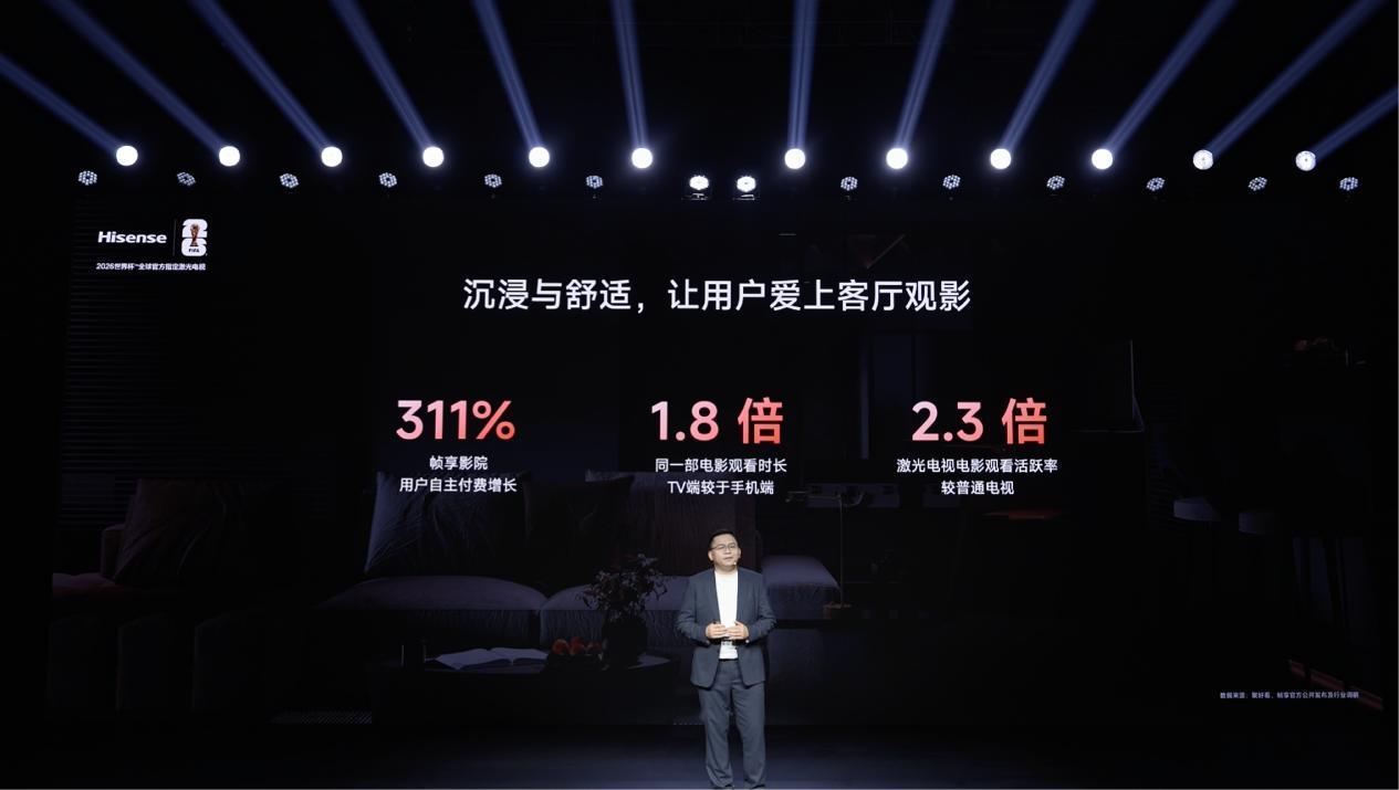 现在的客厅早就不是以前那个摆个沙发电视、用来招待客人的地方了。对我来说，它更像是