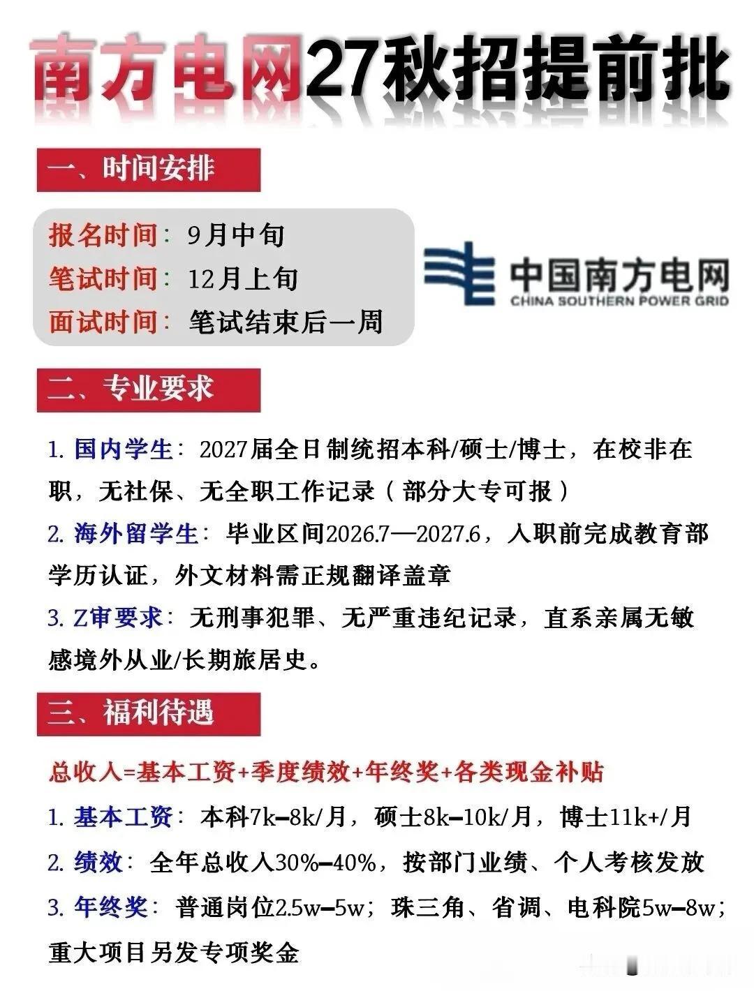 同学们，南方电网27秋招提前批已经启动，这波真别错过，报名时间就在9月中旬，笔试
