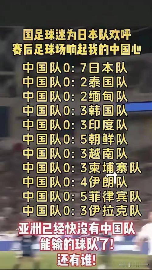 国外有些人总拿咱们国足说事儿，还煞有介事地弄了个成绩表，嘲讽国足进不了美墨世界杯