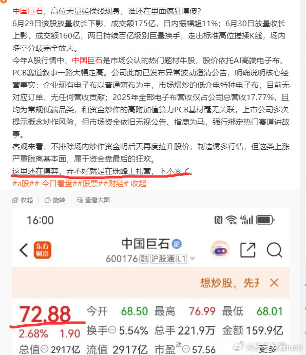 中国巨石，放量跌停，完美验证了我前期观点中国巨石今天走出放量跌停，收盘价63.8