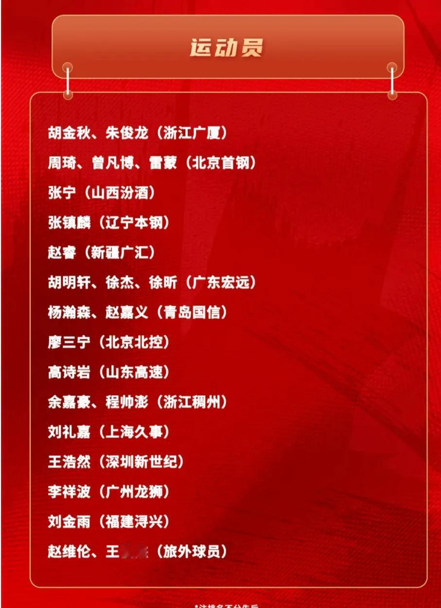 中国男篮公布集训名单，新的一届男篮即将启航，目标剑指八月份的亚洲杯，有雷蒙