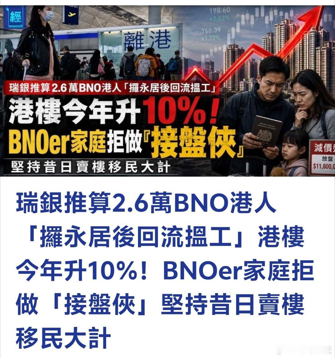 瑞银推算2.6万BNO港人拿到绿卡后回流香港瑞银亚太区房地产行业研究主管林镇鸿表