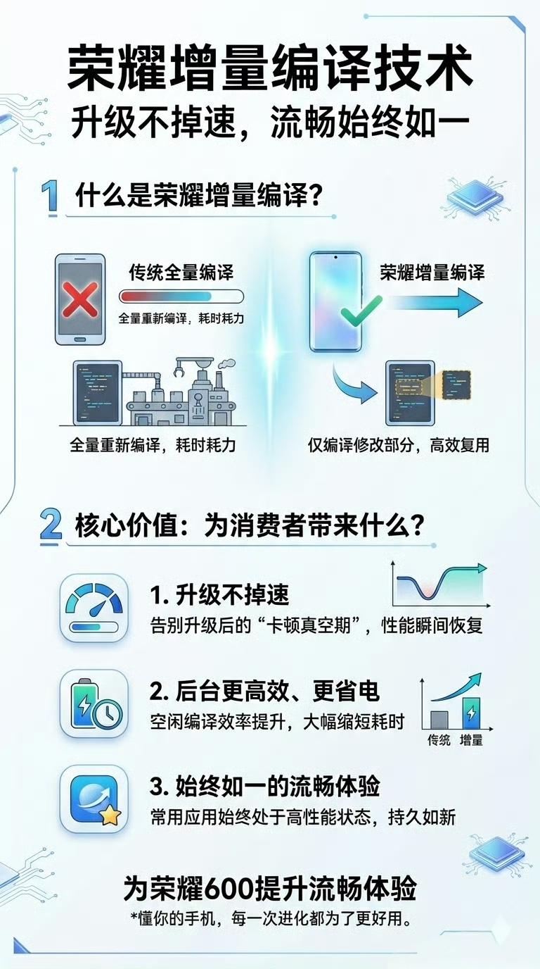 新学到一个小知识，大家都知道以前系统升级完成后，一般需要再手动重启一次，这样系统