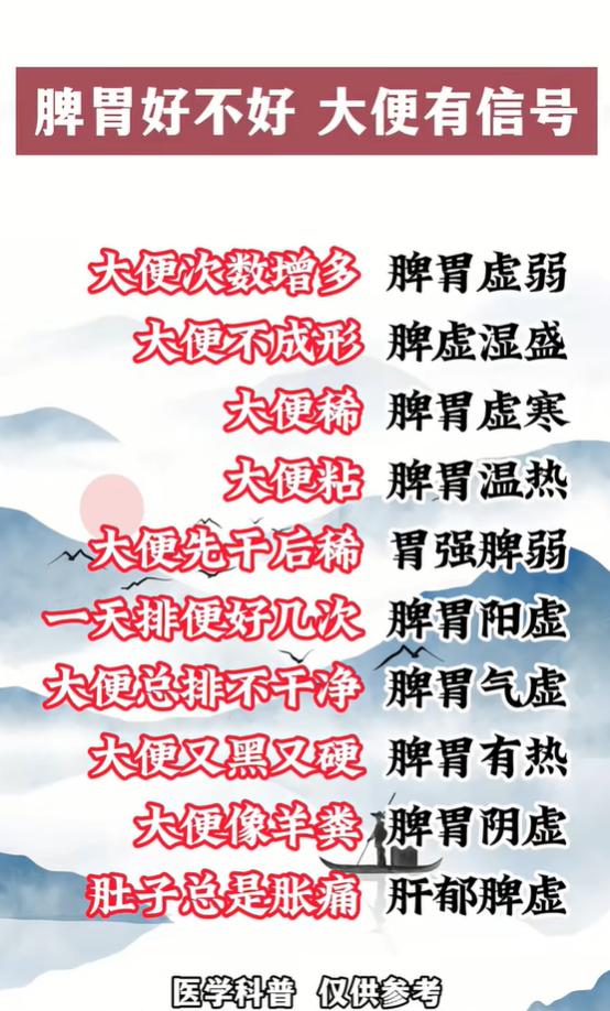 脾胃好不好，从排便状态就能看出来