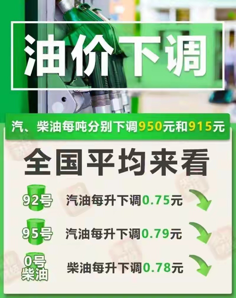 国内油价今晚下调：汽、柴油价格每吨分别下调950元和915元，用92号汽油加满一