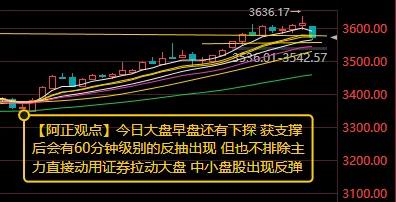【8月1日阿正A股盘前分析：今日大盘早盘还有下探】提示：指数是收星还是收红