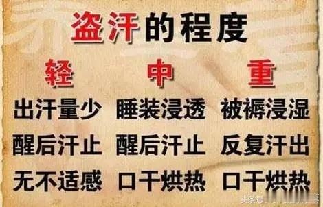 晚上睡觉，大量出汗是什么原因？答案：这是盗汗。中医把这种，患者经常睡则汗出，醒