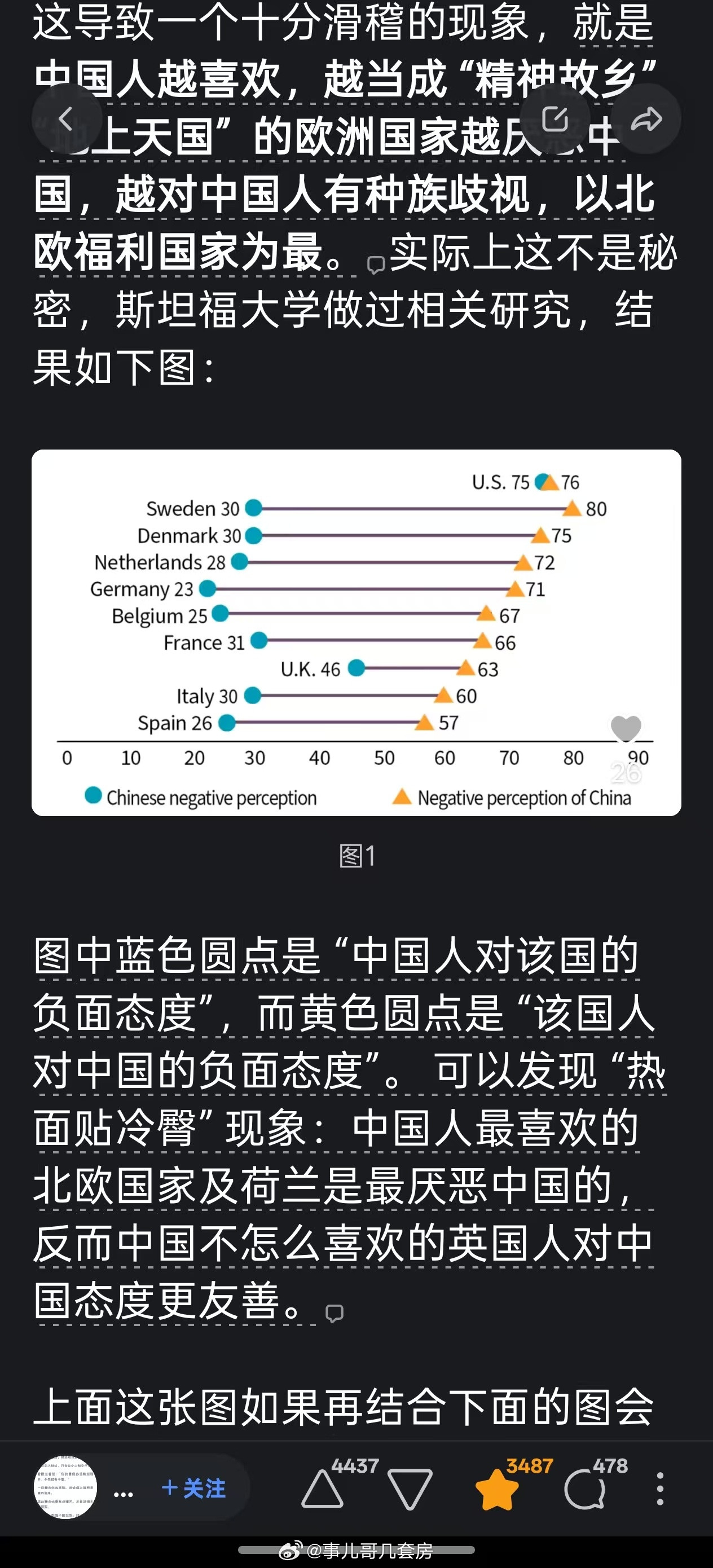 屁股越冷，脸越热？