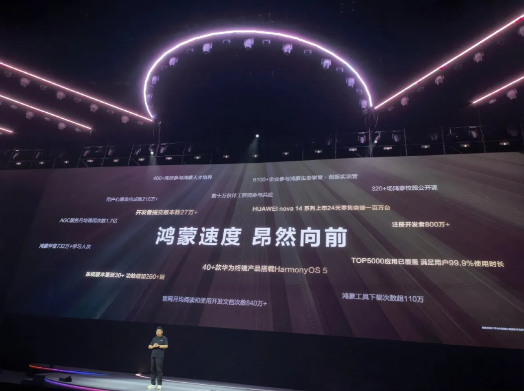 华为已无对手，甚至连自己家都打了一遍，这你敢信吗？华为nova14系列上市24
