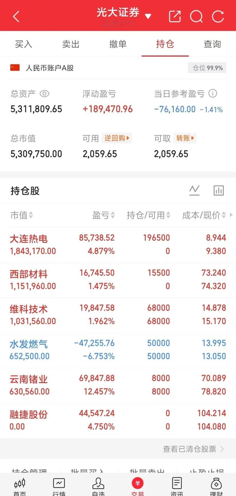 兄弟们，说几句实在话。做股票，没有哪只票一买就马上拉涨，更不存在百分百稳赚。股市