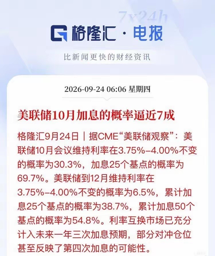 破防了！这算是大利空吗？九月才刚刚加息过去一周，现在又有多家机构预测美联储十月的