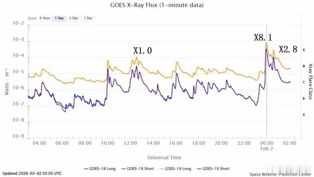 一瞬间的头晕今天上午10点，办公室一位同事突然问，是不是地震了？他表示，一瞬间觉