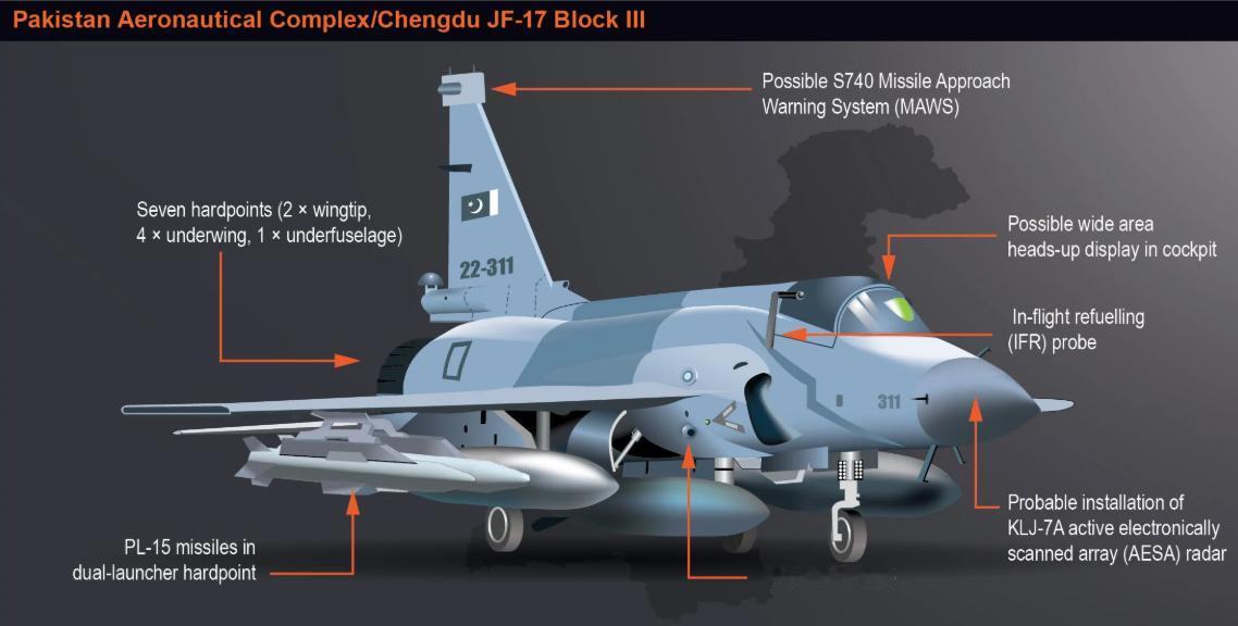 巴基斯坦空军首次公开JF-17“雷电”BlockIII挂载PL-15远程空空导