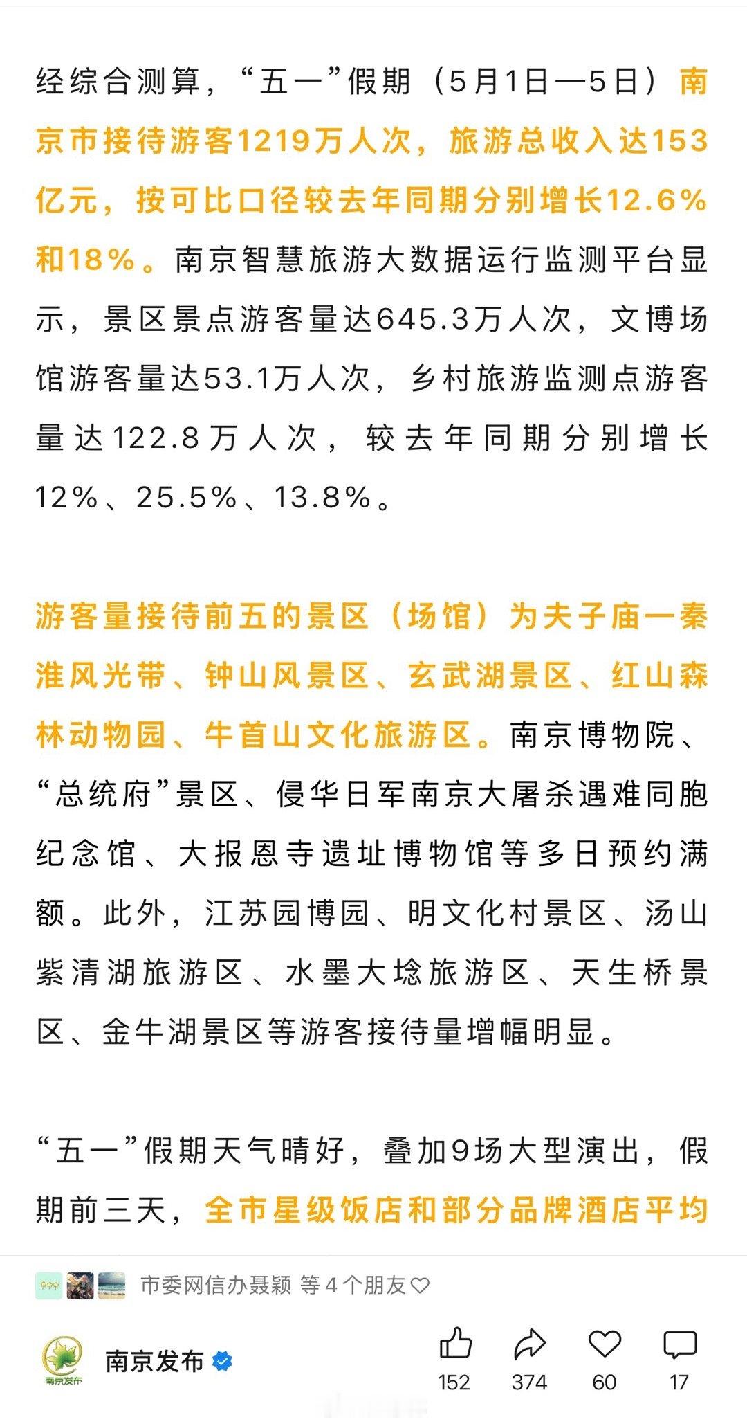 五一假期全国消费市场数据来了【五一假期南京接待游客1219万人次】据南京发布消