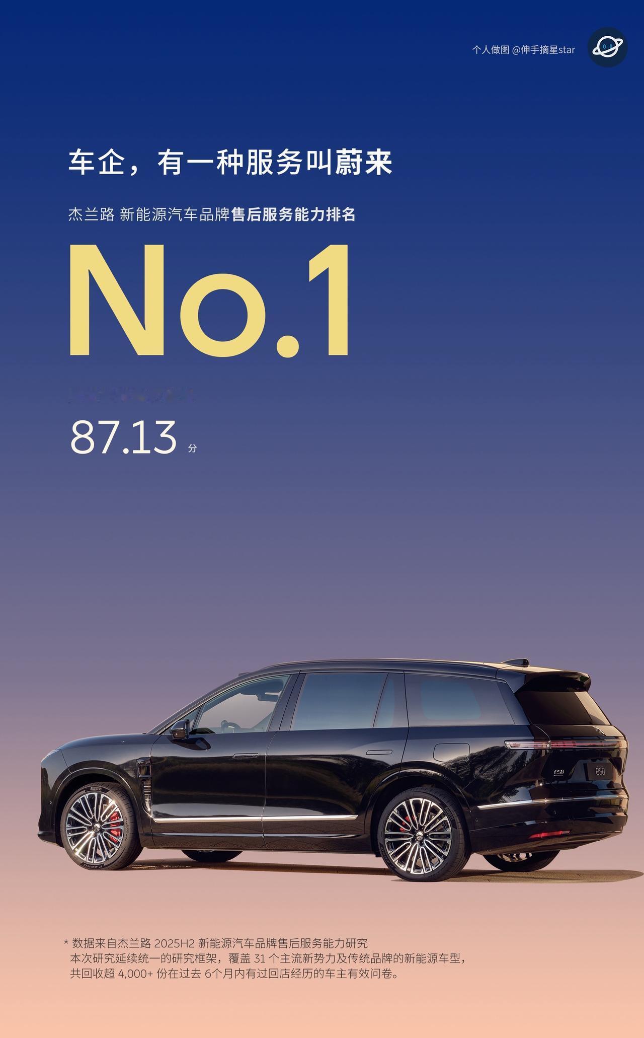 蔚来的服务，行业天花板级的存在！杰兰路最新的新能源汽车品牌售后服务排名，蔚