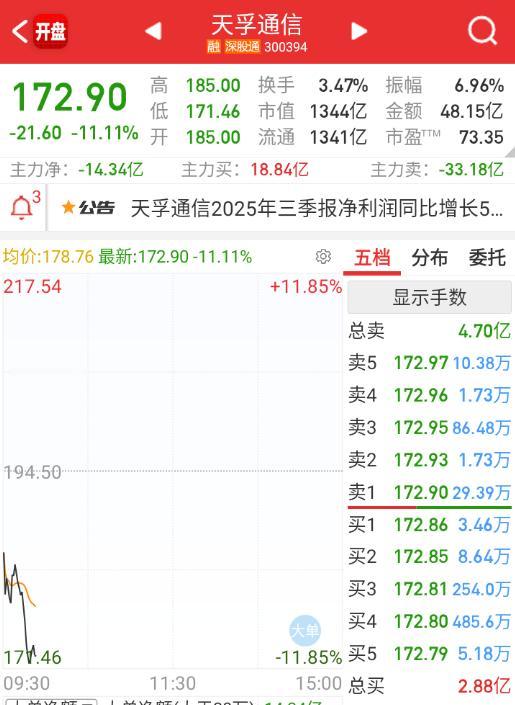 原谅额度有限，对不起了。。。[笑着哭]​​​