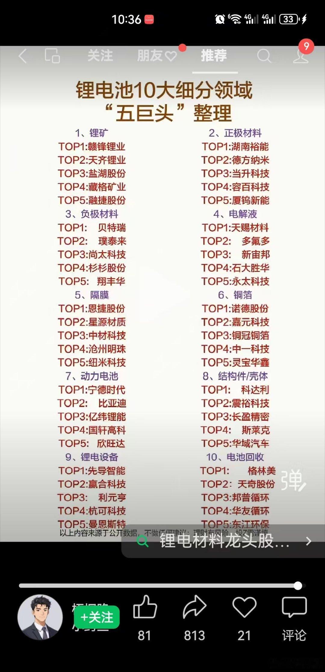 天齐锂业，赣锋锂业，融捷股份，恩捷股份，先导智能，湖南裕能，德方纳米，天赐材料，